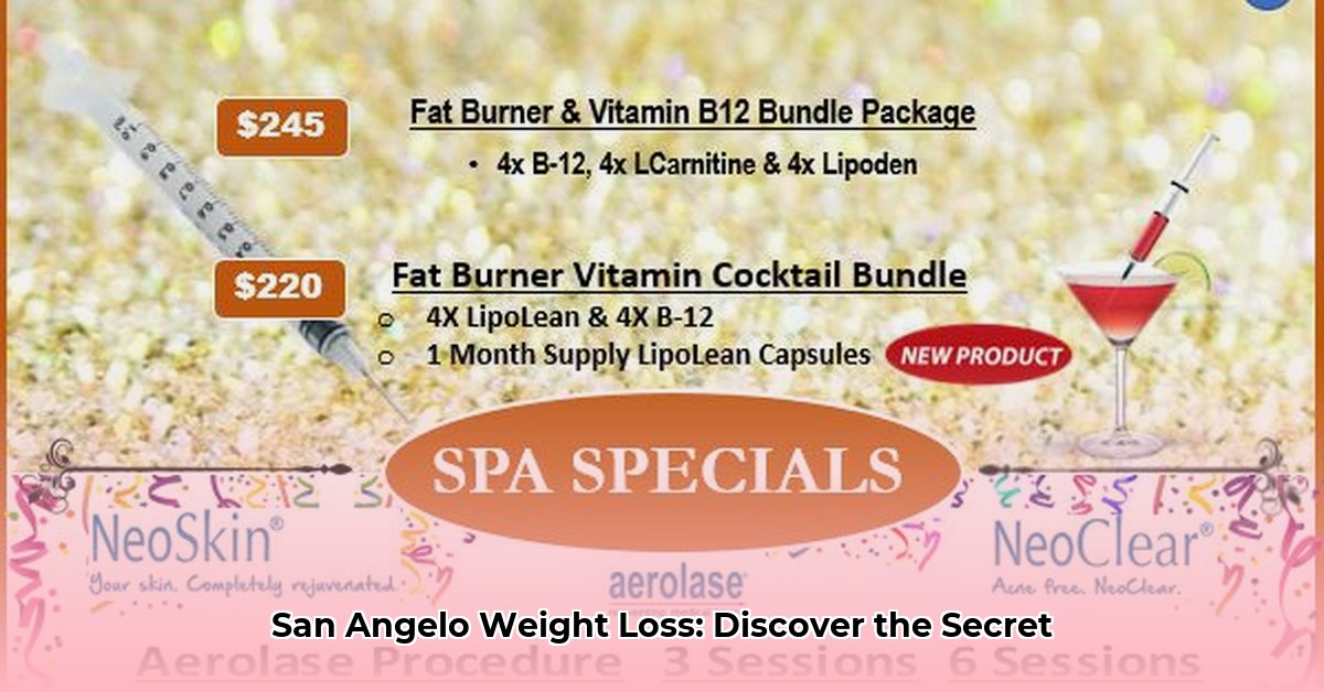 weight-loss-clinic-san-angelo